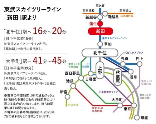 路線図