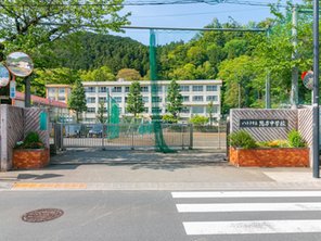 中学校