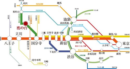 路線図