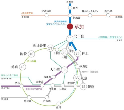 路線図