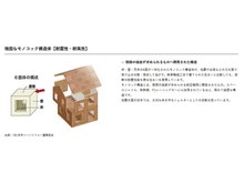 構造・工法・仕様