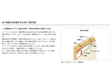 構造・工法・仕様
