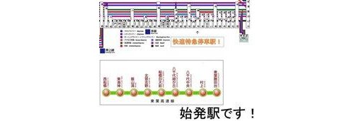 路線図