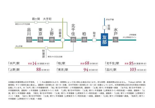 路線図