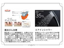 発電・温水設備