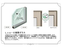 構造・工法・仕様