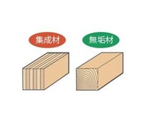 構造・工法・仕様