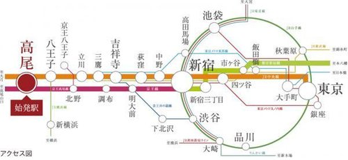 路線図