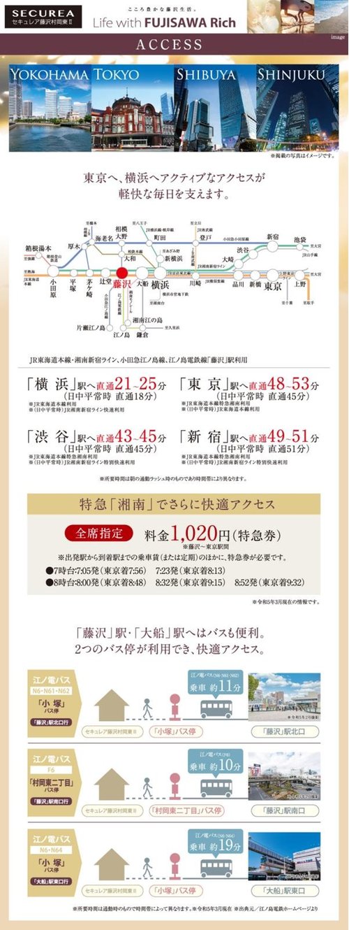 交通アクセス図