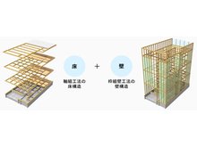 構造・工法・仕様