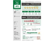 省エネ性能ラベル