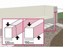 構造・工法・仕様