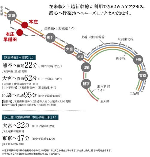 路線図