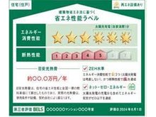 省エネ性能ラベル