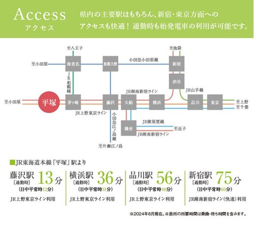 路線図