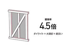 構造・工法・仕様