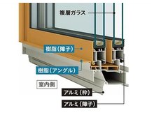 構造・工法・仕様