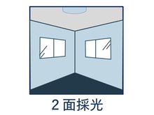 構造・工法・仕様