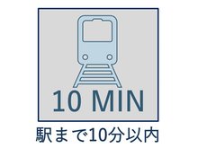 構造・工法・仕様