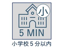 構造・工法・仕様