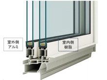構造・工法・仕様
