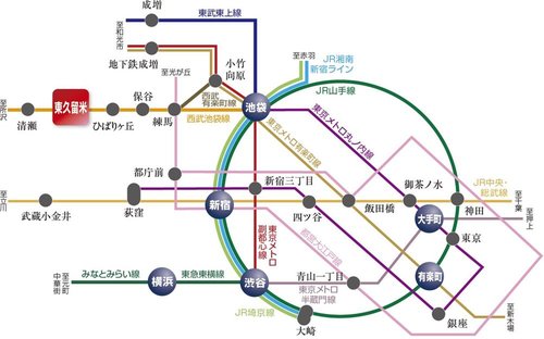路線図