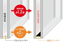 構造・工法・仕様