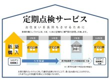 構造・工法・仕様