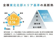 構造・工法・仕様