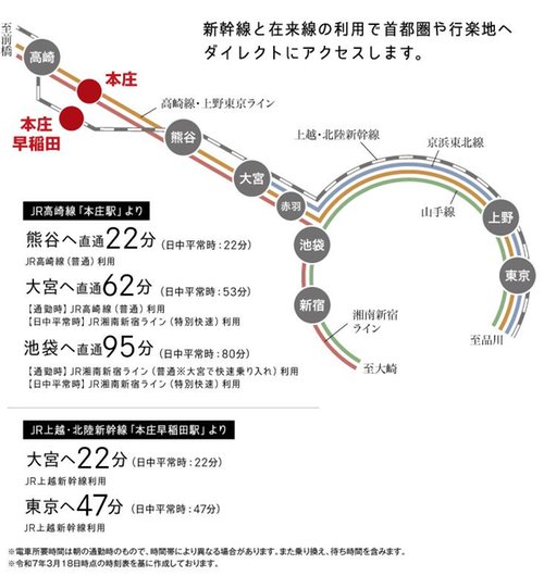路線図