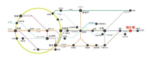 路線図