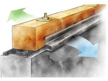 構造・工法・仕様