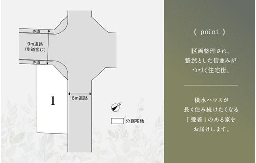 全体区画図