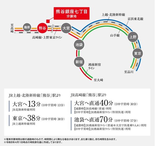 路線図