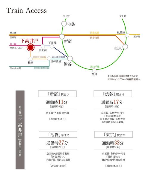 路線図