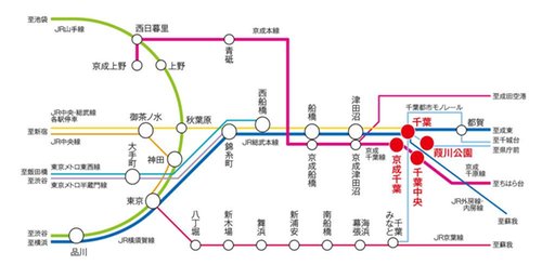 路線図