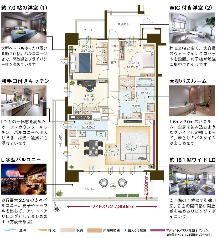 ポレスター長岡ステーションテラスの取材レポート画像
