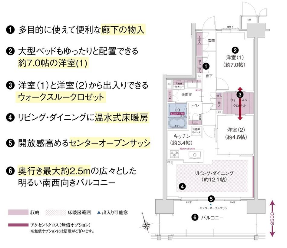 ポレスター長岡ステーションテラスの室内の特徴画像