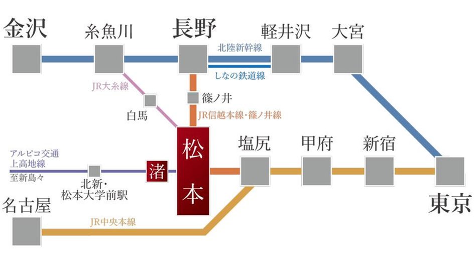 サーパス松本渚グランテラスの交通アクセス図