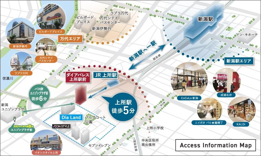 ダイアパレス上所駅前の取材レポート画像