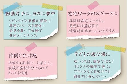 レーベン福井中央ARCGATEの取材レポート画像