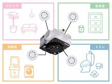冷暖房・空調設備