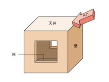 構造・工法・仕様