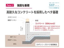 構造・工法・仕様