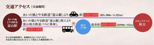 路線図