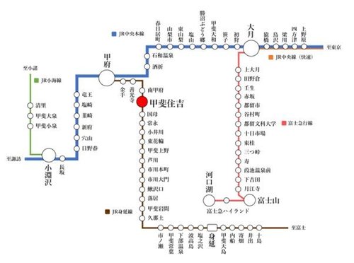 交通アクセス図