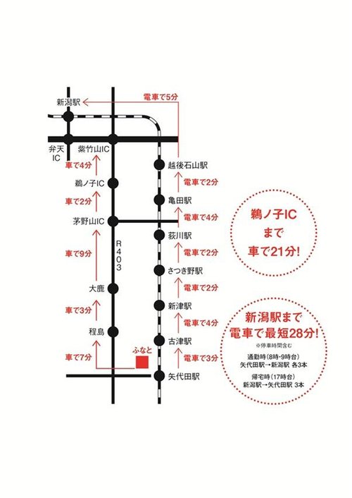 交通アクセス図