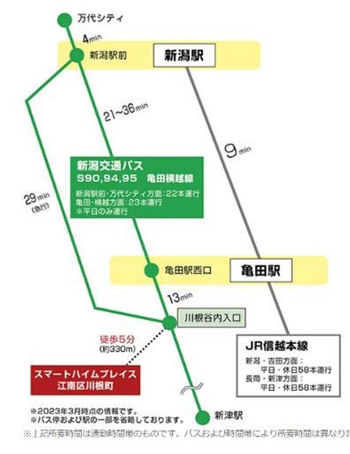 路線図