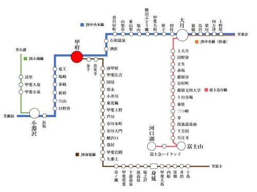 交通アクセス図