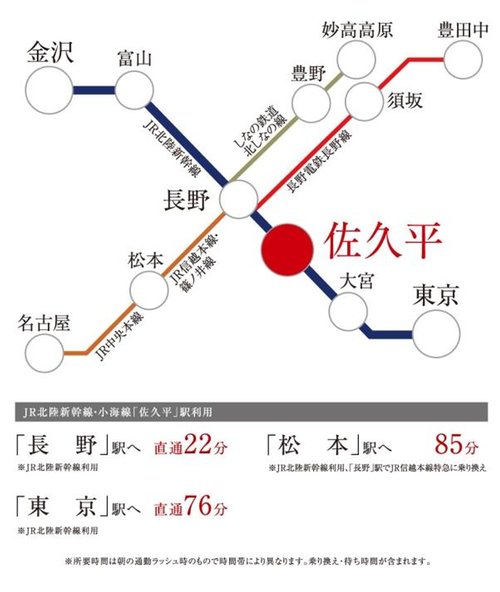 交通アクセス図